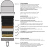 Aqua filter tower lot de 3 filtres pour aqua filter tower CX3150/R