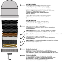 AQUA FILTER TOWER Water Purifier Tower 24 Liters